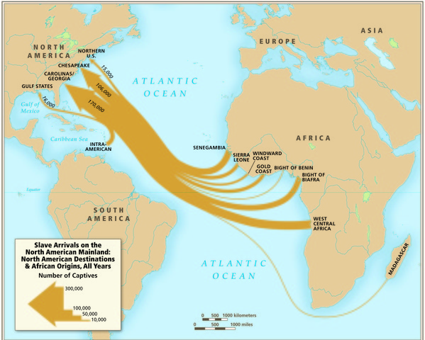 Trans-Atlantic Slave Trade