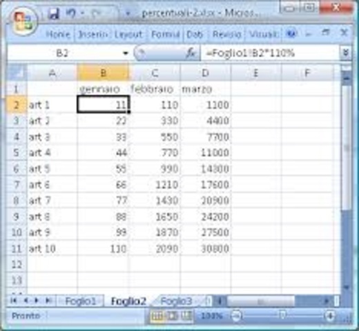 Nascita del primo foglio di calcolo