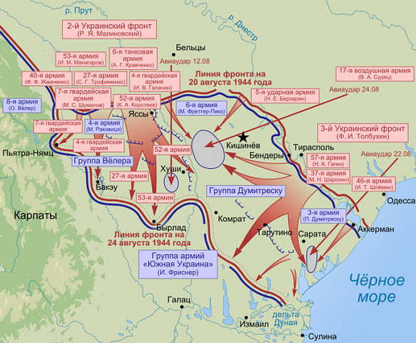 Окружение 6-й немецкой армии