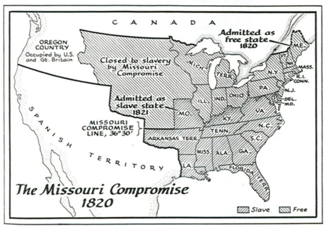 Missouri Compromise