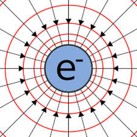 Electron Charge