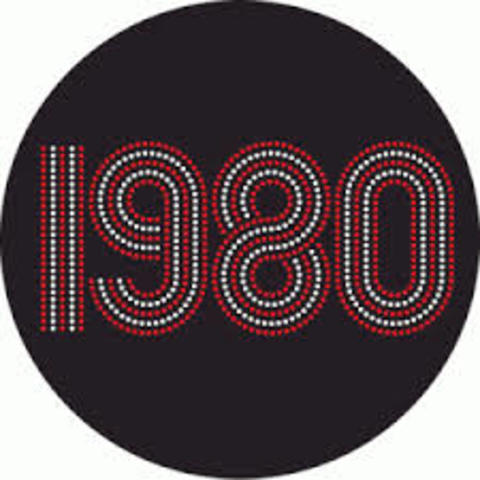 1980 Economic Indicators