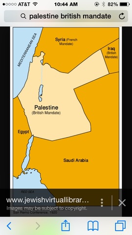 Palestine Become British Mandate