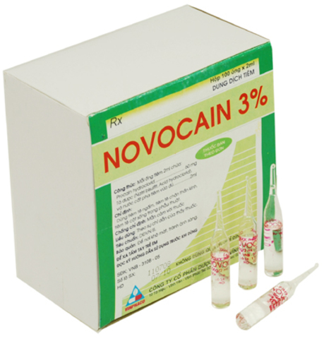 Novocain is Used