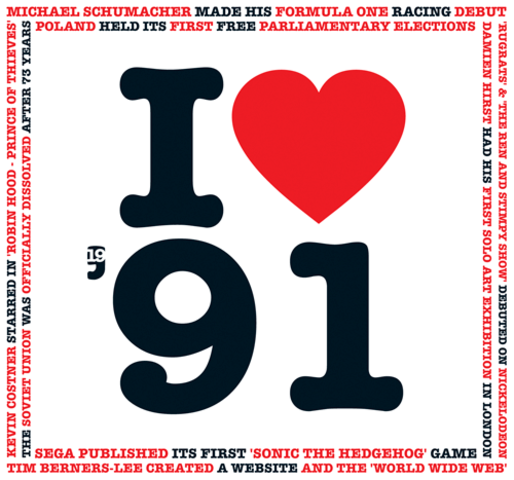 1991 Economic Indicators