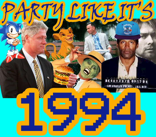 1994 Econmic Indicators