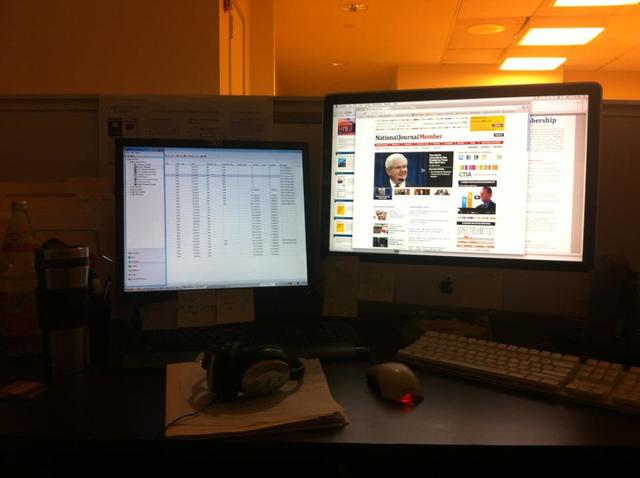 Technologically Savvy