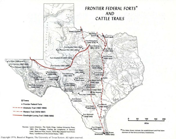 Acquisition Of Texas