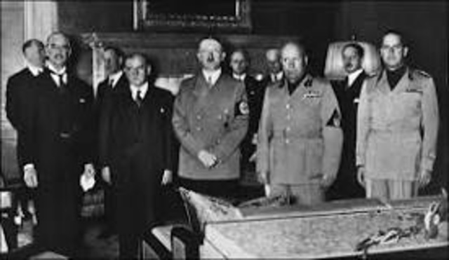 The Munich Agreement is a signed (appeasement)