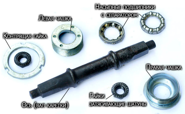 Подшипниковый велосипед