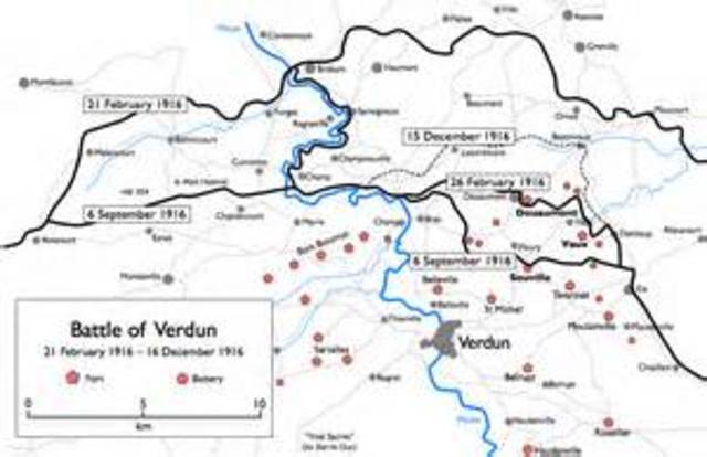 battle of verdun