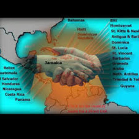 Caribbean Basin Initiative