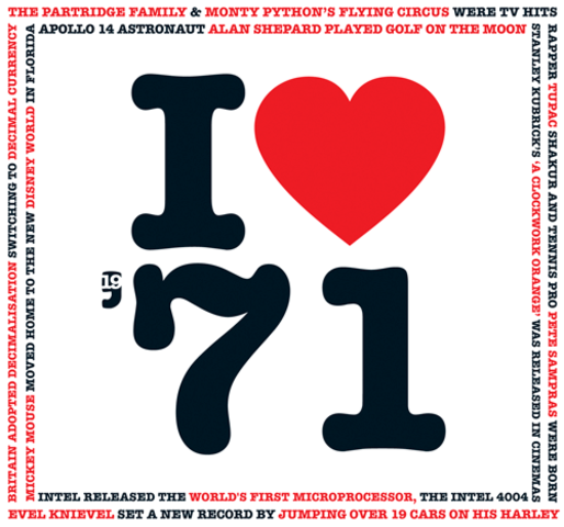 1971 Economic Indicators