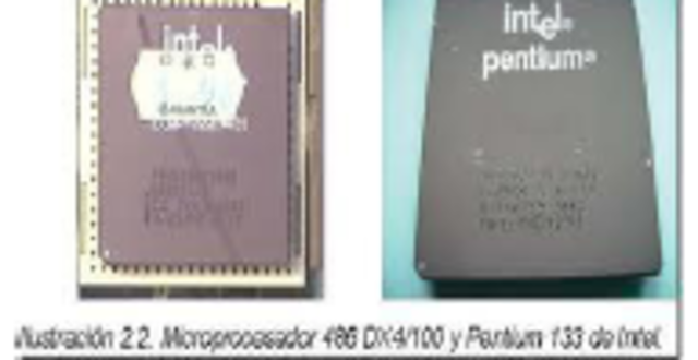 MICROPROCESADOR MOTOROLA