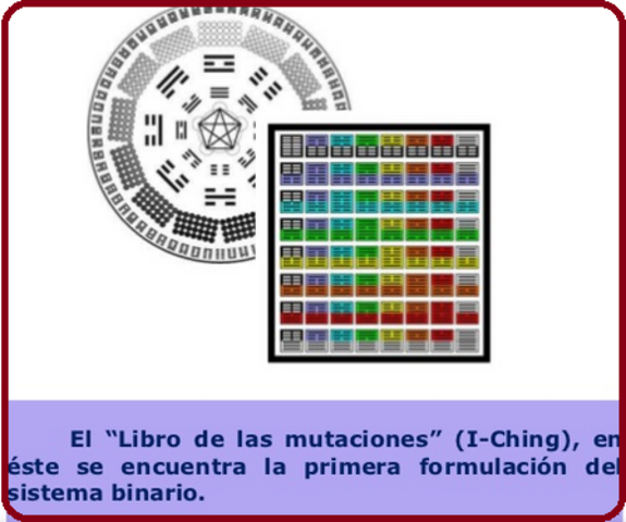 “Libro de las mutaciones” (I-Ching)