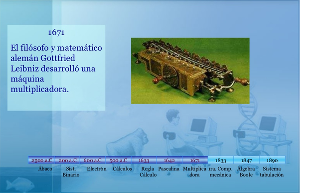 Una máquina multiplicadora