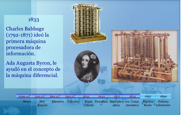 Charles Babbage (1792-1871)