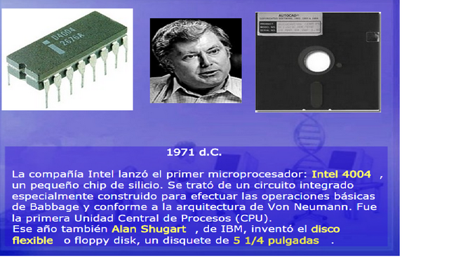 Intel 4004,...