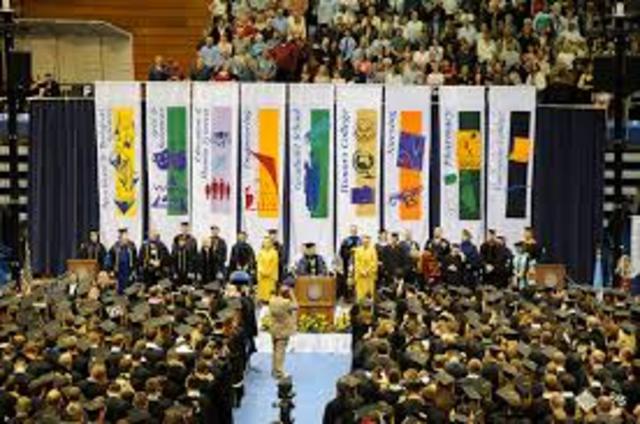 Graduating from College and Goals