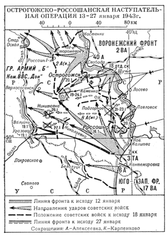 Острогожско-Россошанская операция