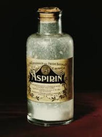 Invention of Aspirin