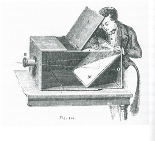 La cámara se transforma en un instrumento portátil