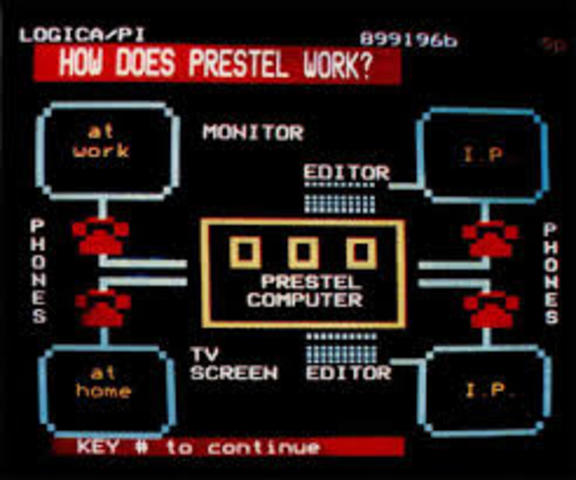 HISTORIA DE LAS REDES SOCIALES