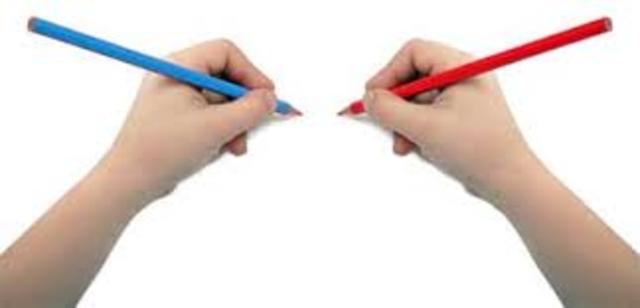 Handedness determined