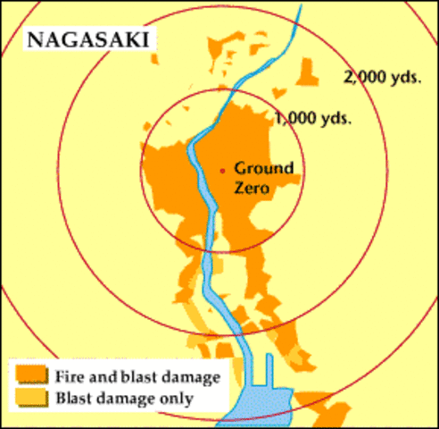 Bombing of Nagasaki