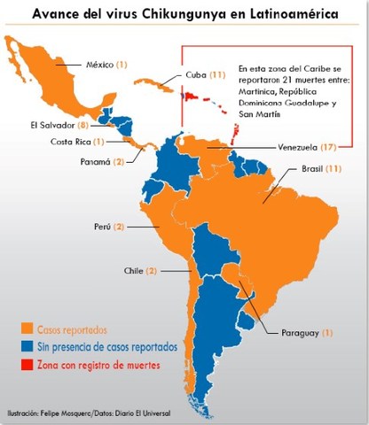 Se conoce el primer brote del virus en America