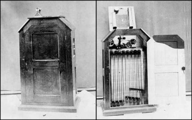 The Kinetoscope