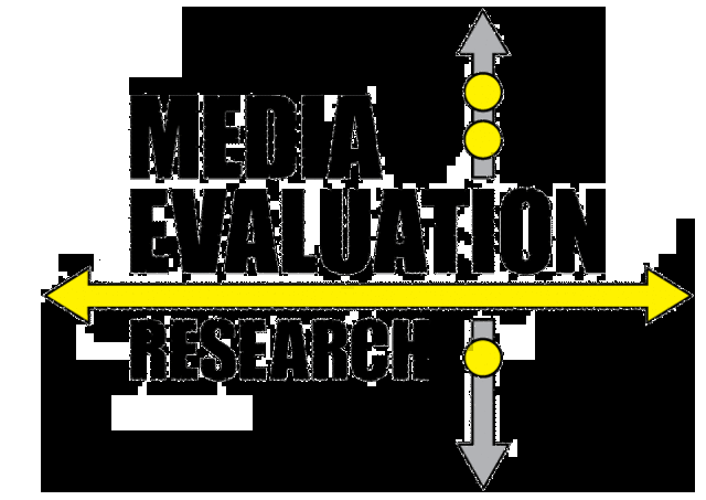 The Preliminary Task