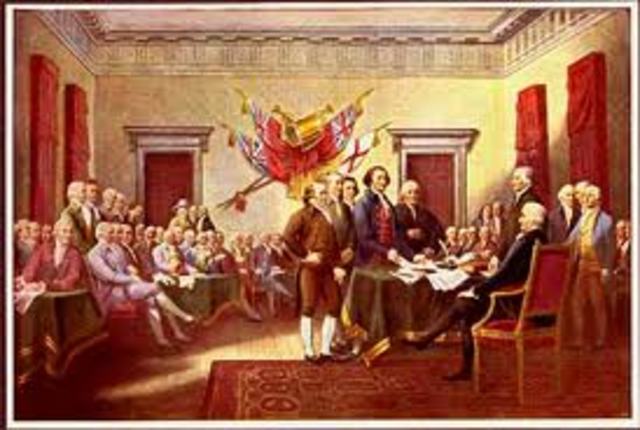 L'approvazione della costituzione Americana