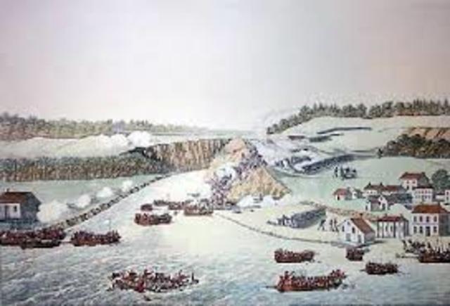Battle of Fort Washington
