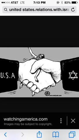 United States relations with Israel