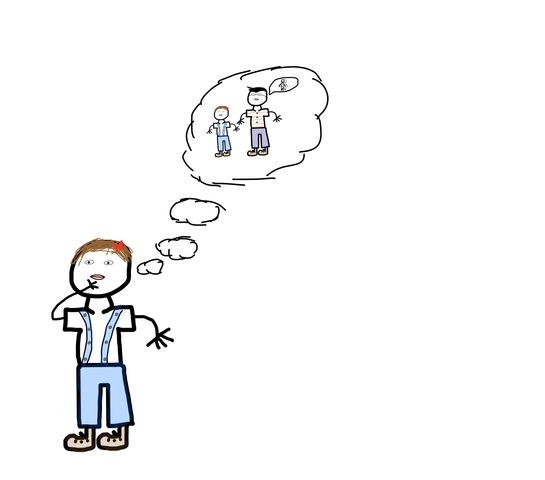 Page 77, Chapter 7 Continued