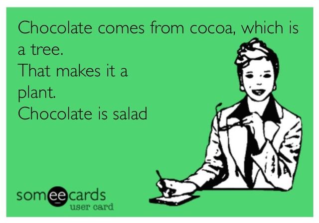 Australians are chocolate mad