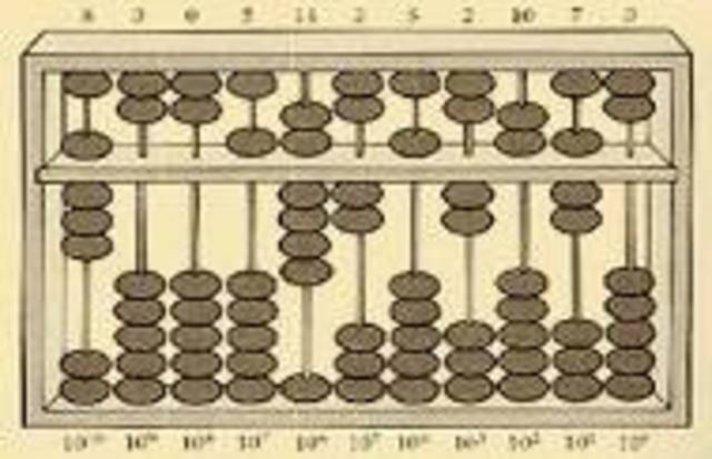 Суан-пан (Китай) – VI в