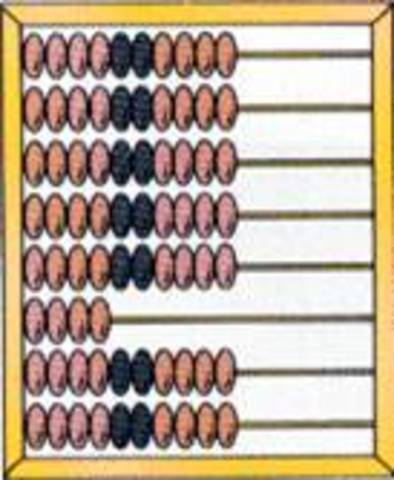 Счеты (Россия) – XVII в.