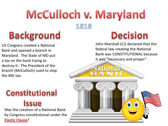 McCulloch vs Maryland
