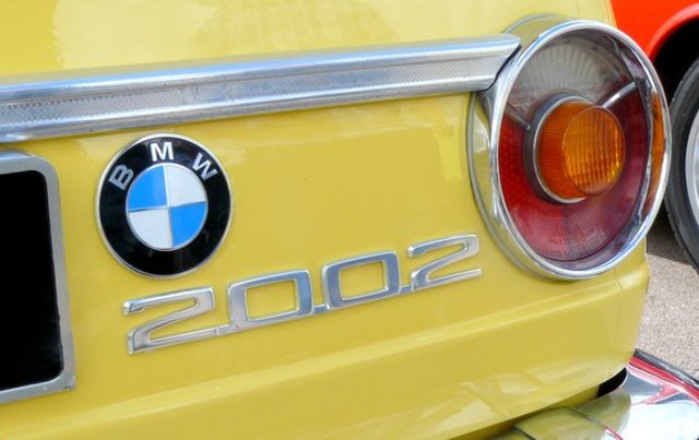 2002 Economic Indicators