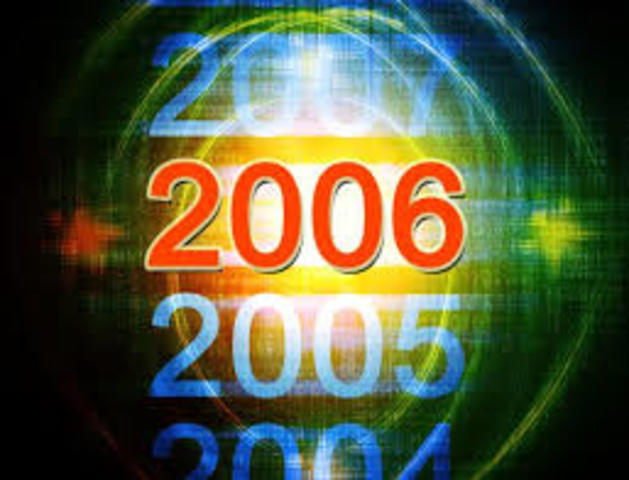 2006 Economic Indicators