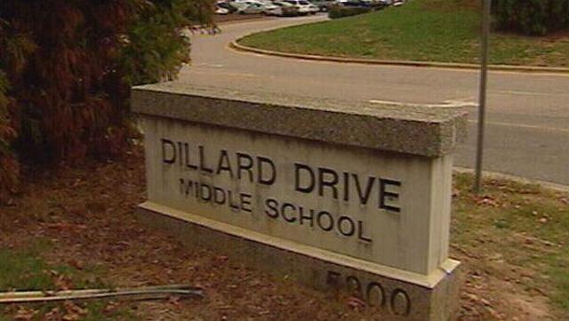 Conocer a mi mejor amigo