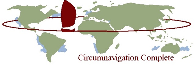 First Circumnavigation Completed