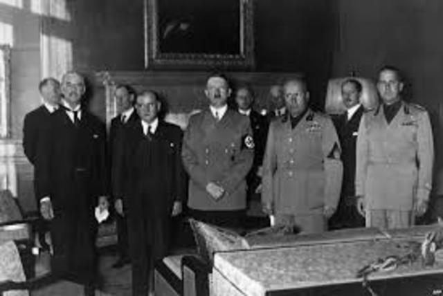 The Munich agreement is signed (appeasement)