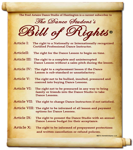The Bill of rights