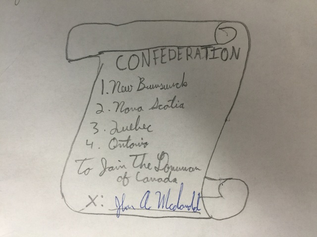 Canadian Confederation