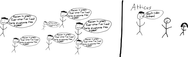 "Atticus says, 'I hope and pray I can get Jem and Scout through this without bitterness, and most of all,without catching Macomb's usual disease... I just hope Jem and Scout come to me for their answers instead of listening to the town.'" Chapter 9 Pg.117