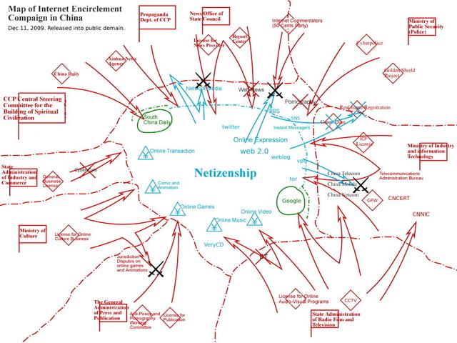 Five Encirclement Campaigns