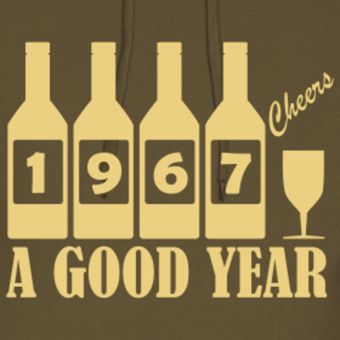 1967 Economic Indicator